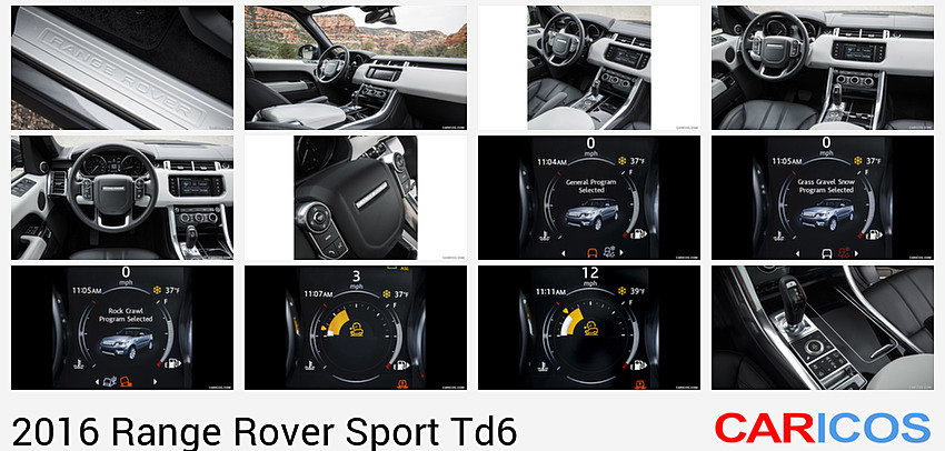 2016 Range Rover Sport HSE Td6 Diesel (US-Spec) | Door Sill