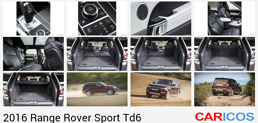 2016 Range Rover Sport HSE Td6 Diesel (US-Spec) | Interior, Controls
