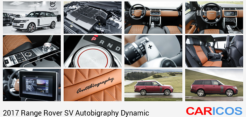 Range Rover SV Autobigraphy Dynamic | 2017MY | (Color: Fuji White) | Front Three-Quarter