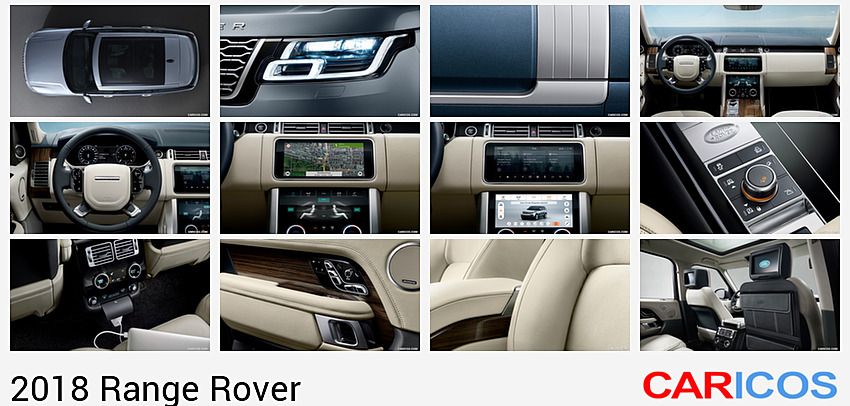 Range Rover | 2018MY | Top