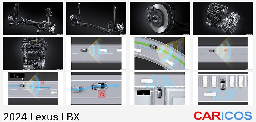Lexus LBX | 2024MY | Detail