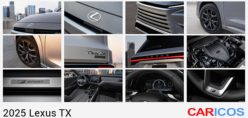 Lexus TX | 2025MY |  500h F SPORT Luxury | Badge