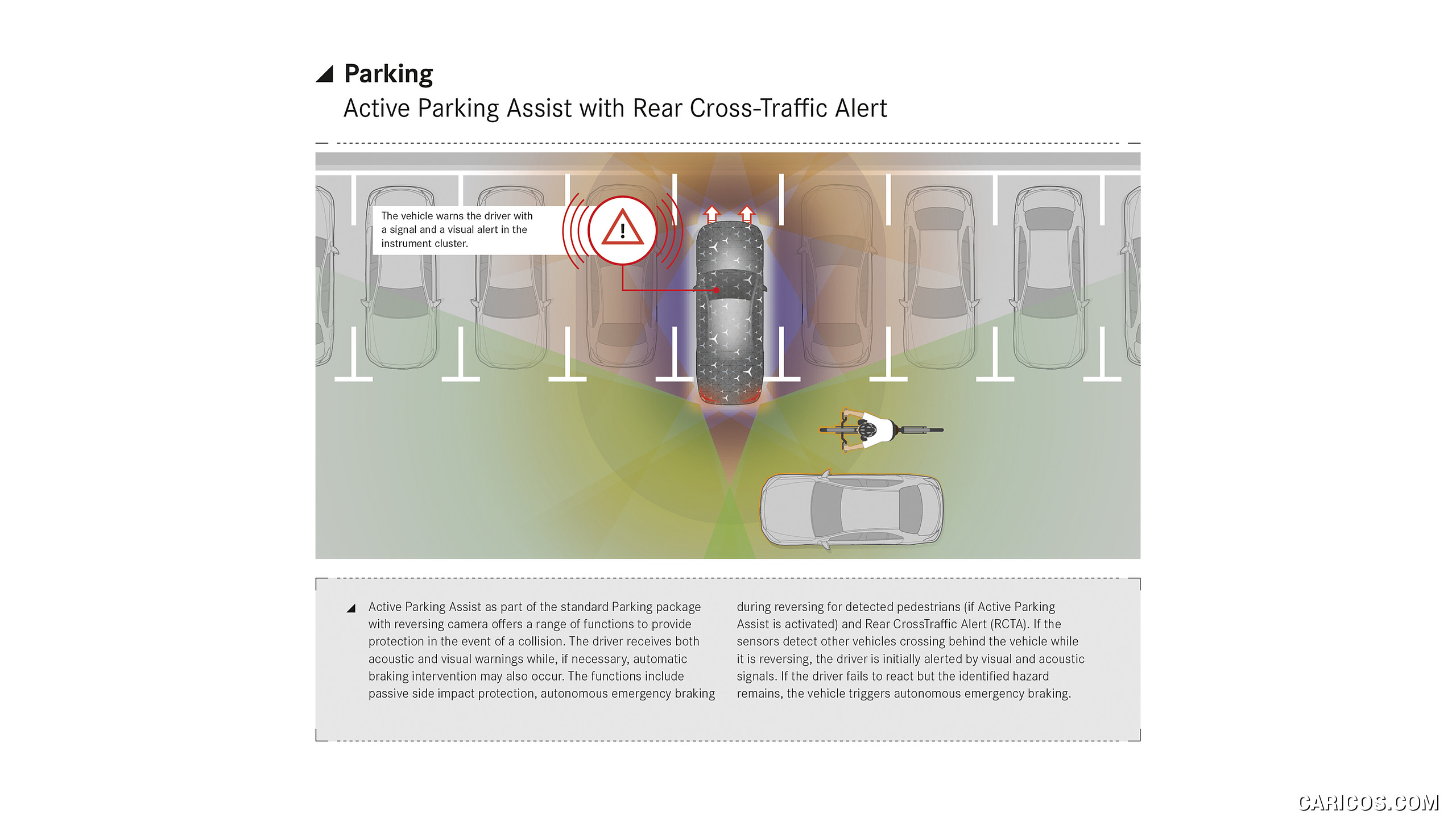 2021 Mercedes-Benz S-Class - Parking: Active Parking Assist with Rear Cross-Traffic Alert, #206 of 316