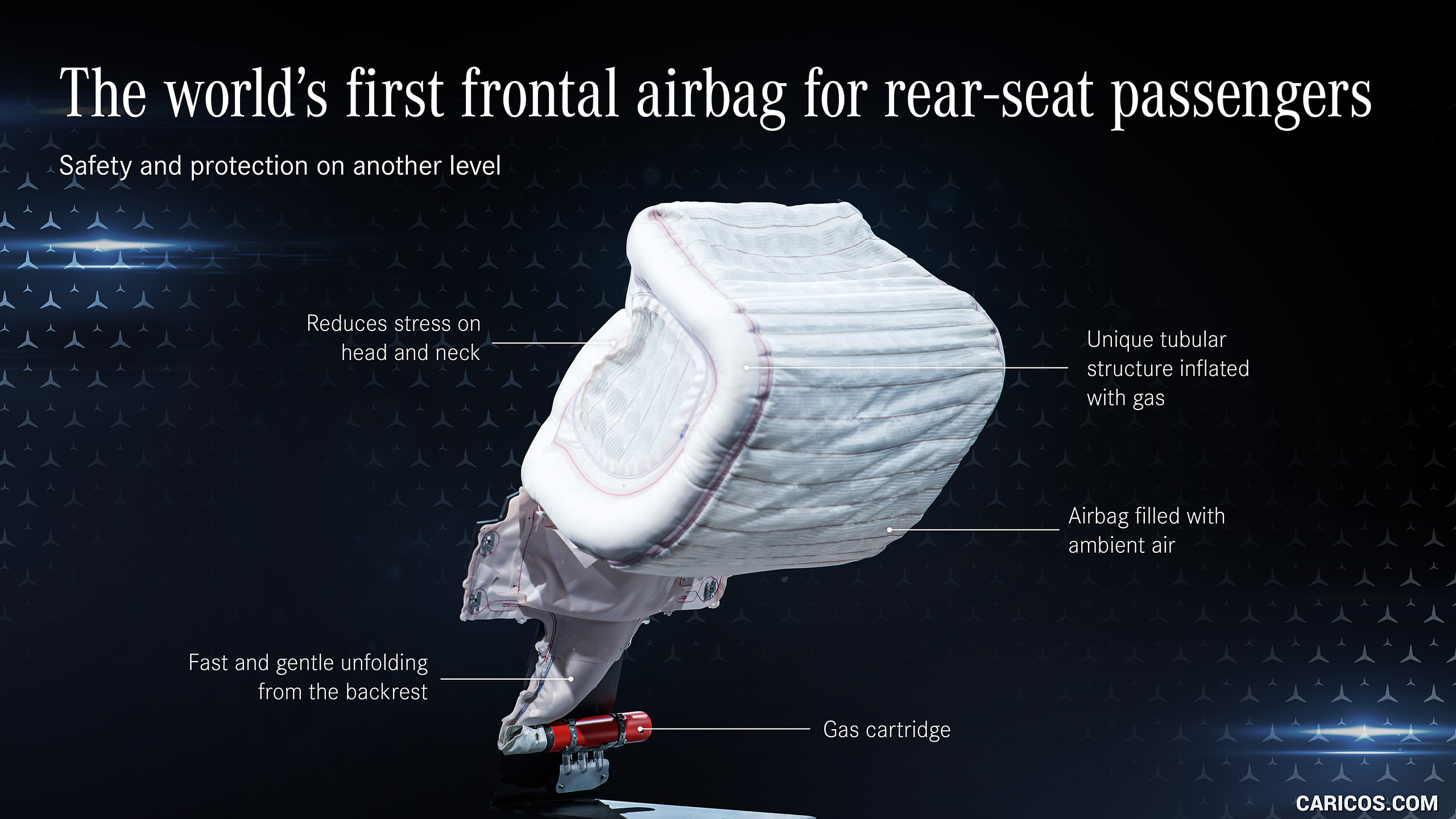 2021 Mercedes-Benz S-Class The worlds first frontal airbag for rear-seat passengers - Safety and protection on another level, #214 of 316