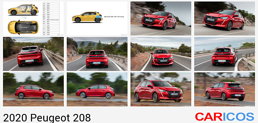 Peugeot 208 | 2020MY | Interior