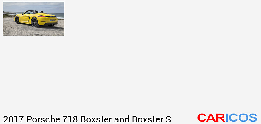 2017 Porsche 718 Boxster (Yellow) | Rear Three-Quarter