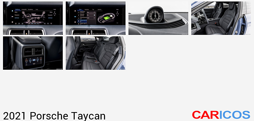 Porsche Taycan | 2021MY |  (Color: Neptune Blue) | Central Console