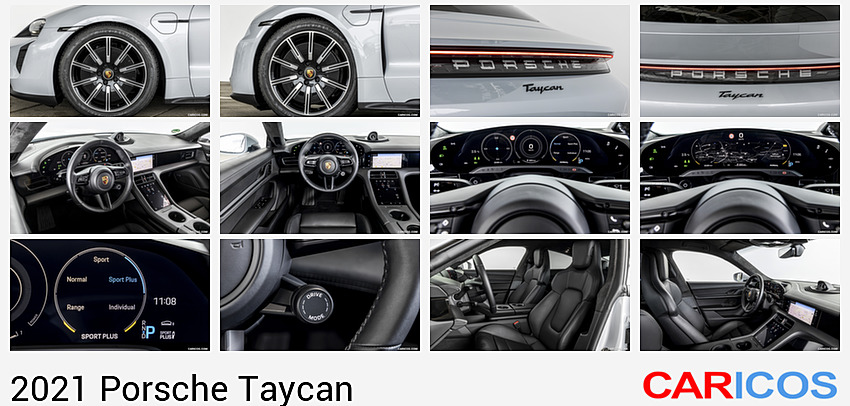 Porsche Taycan | 2021MY |  (Color: Ice Grey Metallic) | Wheel