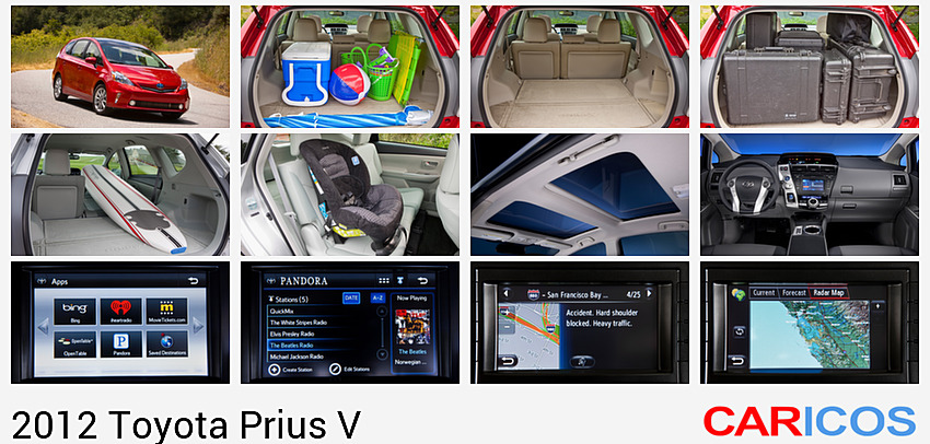 Toyota Prius V | 2012MY | | Front
