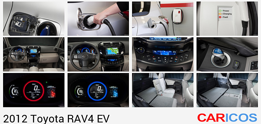 Toyota RAV4 EV | 2012MY |   | Detail