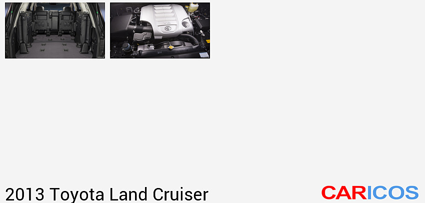 Toyota Land Cruiser | 2013MY |   | Trunk