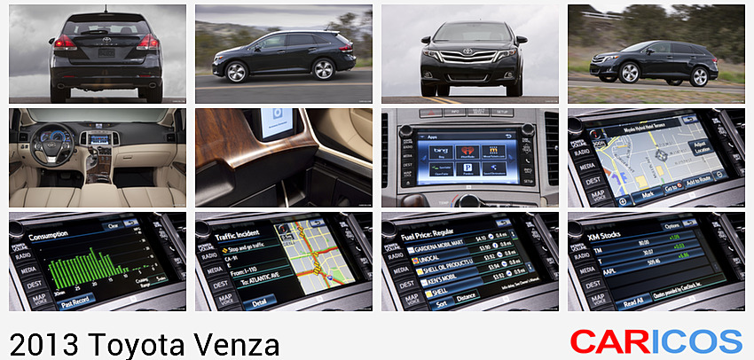 Toyota Venza | 2013MY | | Rear