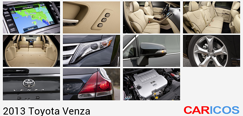 Toyota Venza | 2013MY | | Central Console