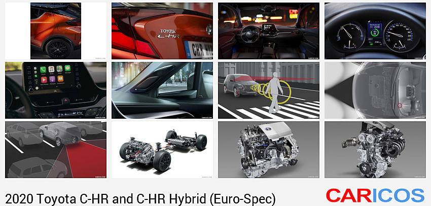 2020 Toyota C-HR Hybrid (Euro-Spec) | Detail