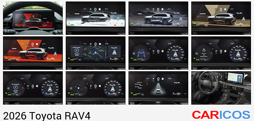 Toyota RAV4 | 2026MY |  Woodland | Digital Instrument Cluster