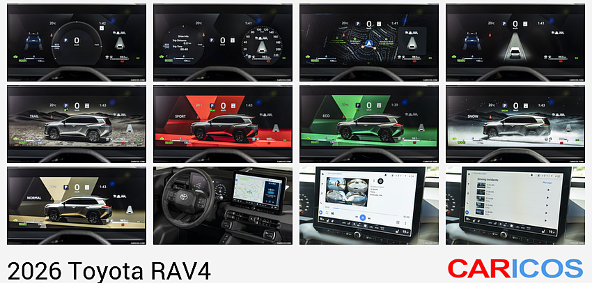 Toyota RAV4 | 2026MY |  Limited | Digital Instrument Cluster