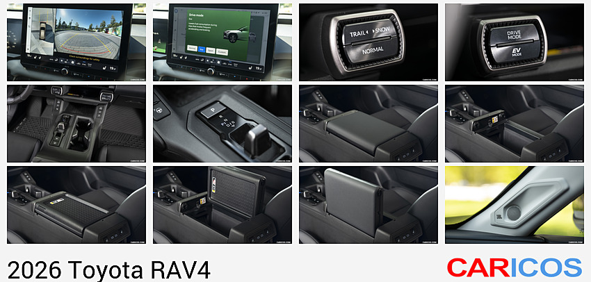 Toyota RAV4 | 2026MY |  Limited | Central Console