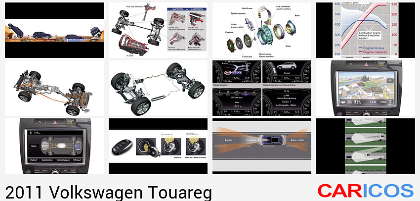 2011 VolksWagen Touareg | Technical Drawing
