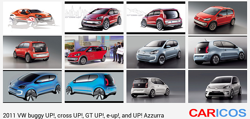 Volkswagen Eco Up! reduces emissions naturally - Drive