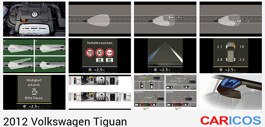 Volkswagen Tiguan | 2012MY |   | Engine