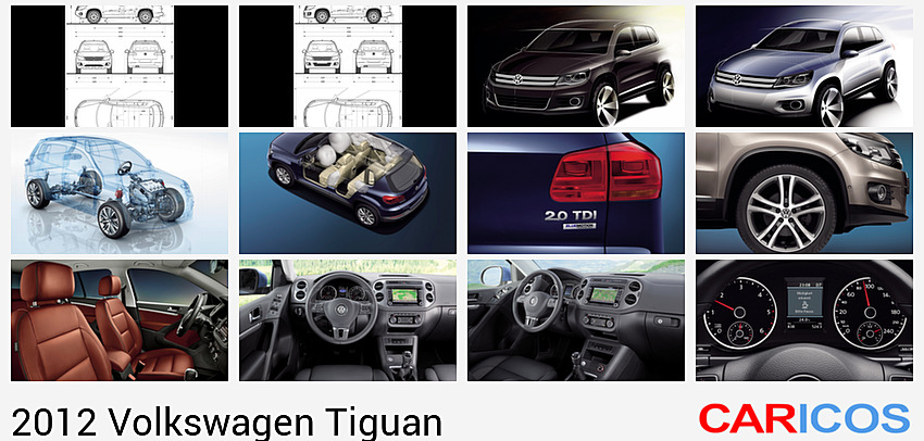 Volkswagen Tiguan | 2012MY |  Dimensions of version with 18 degree angle of approach  | 