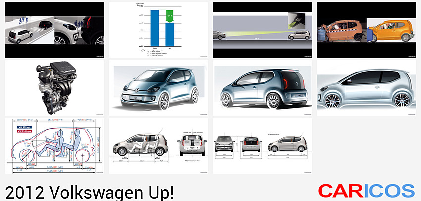 Volkswagen UP! Monitoring range of City Emergency Braking  | 