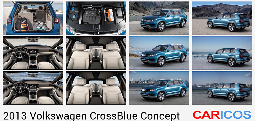 Volkswagen CrossBlue SUV Concept (2013)  | Trunk