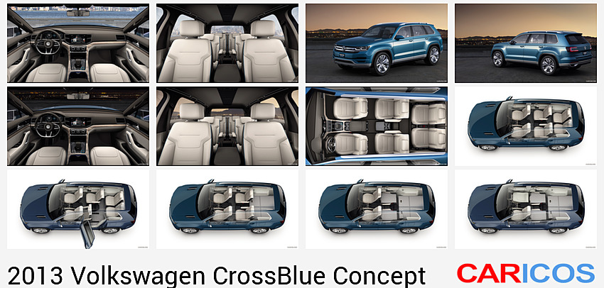 Volkswagen CrossBlue SUV Concept (2013)  | Interior