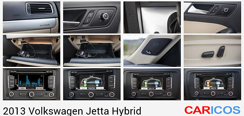 Volkswagen Jetta Hybrid | 2013MY | | Interior Detail