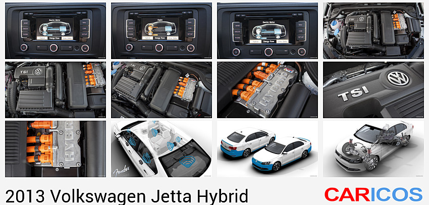 Volkswagen Jetta Hybrid | 2013MY | | Central Console