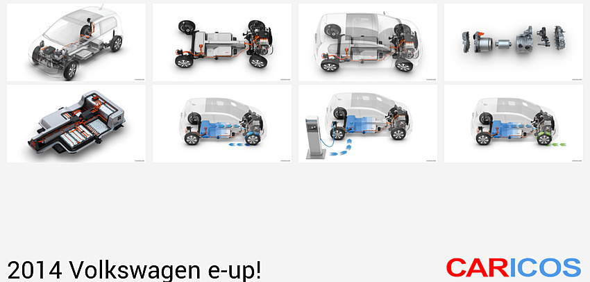 Volkswagen e-up! | 2014MY |  Drivetrain | Technical Drawing