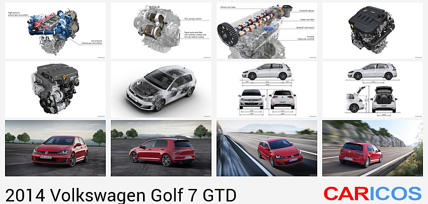 Volkswagen Golf 7 GTD | 2014MY |  Exhaust Gas Recirculation | 