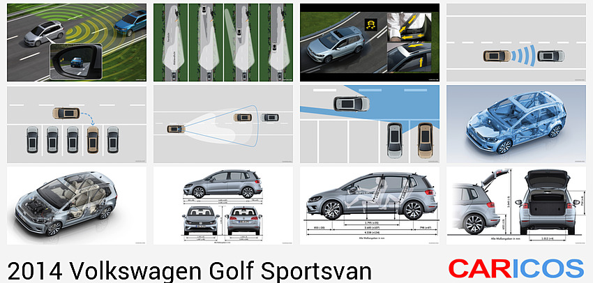 Volkswagen Golf Sportsvan | 2014MY | Blind Spot Monitor | 