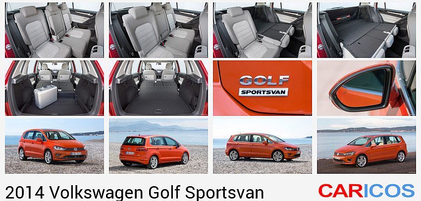 Volkswagen Golf Sportsvan | 2014MY |   | Interior Rear Seats