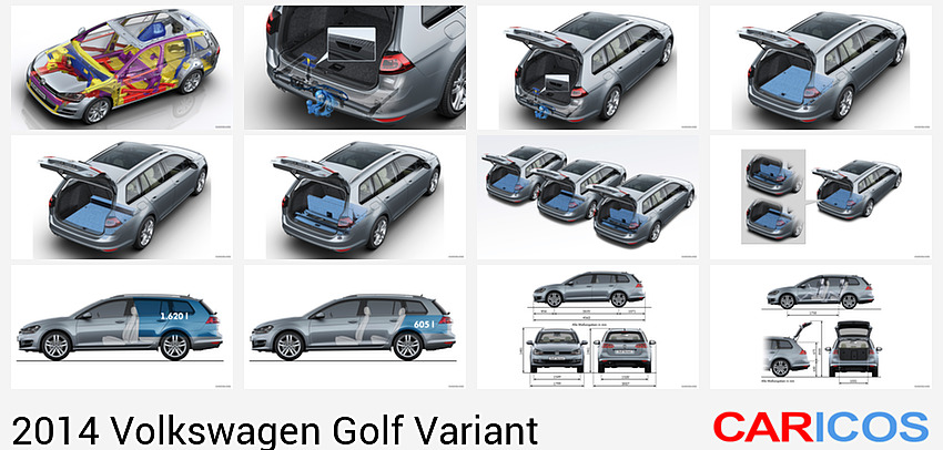 Volkswagen Golf 7 Variant (2014) Body Structure | 