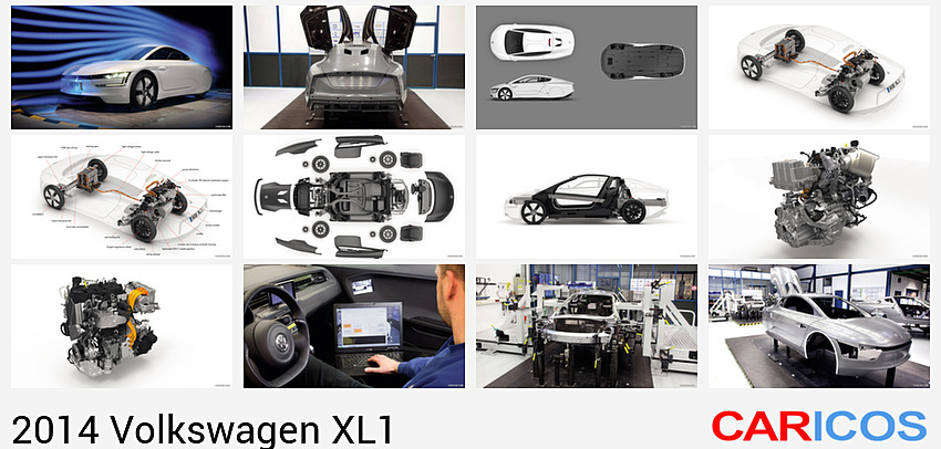 Volkswagen XL1 | 2014MY |  Aerodynamics | Front