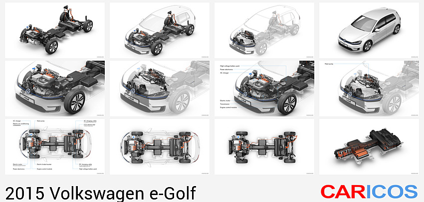 Volkswagen e-Golf | 2015MY | Phantom-View | Technical Drawing