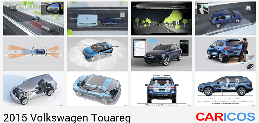 Volkswagen Touareg | 2015MY | Side Assist | Lane Change Assist | 