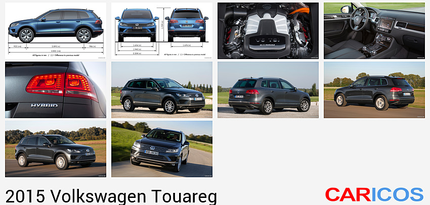 Volkswagen Touareg | 2015MY |   | Dimensions