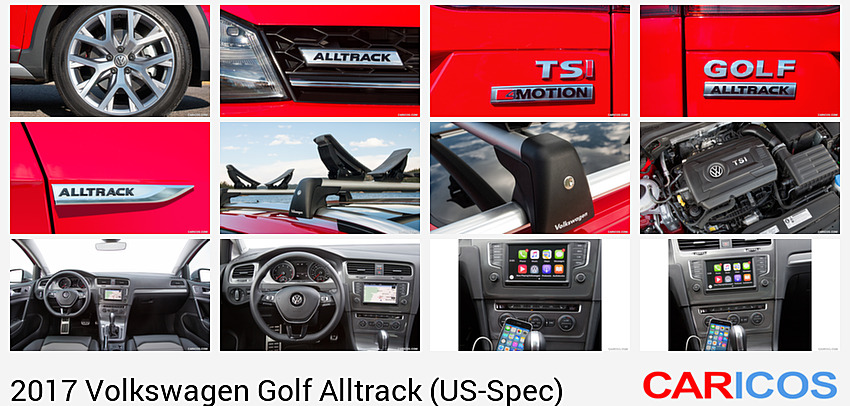 Volkswagen Golf Alltrack (US-Spec) | 2017MY | Wheel