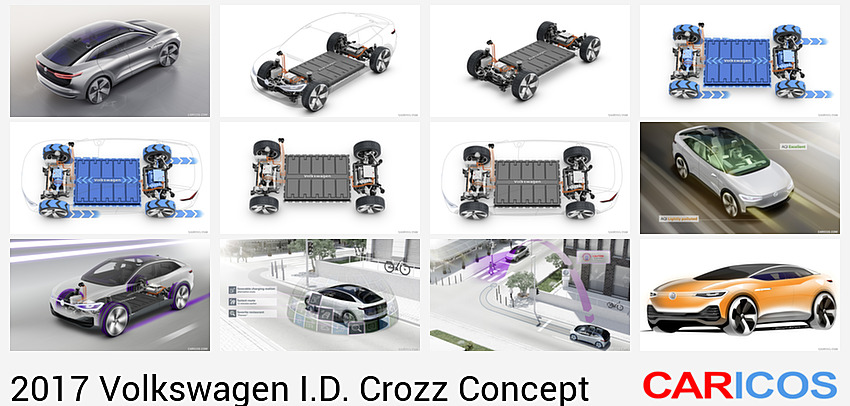 Volkswagen I.D. Crozz Concept | 2017MY | Top