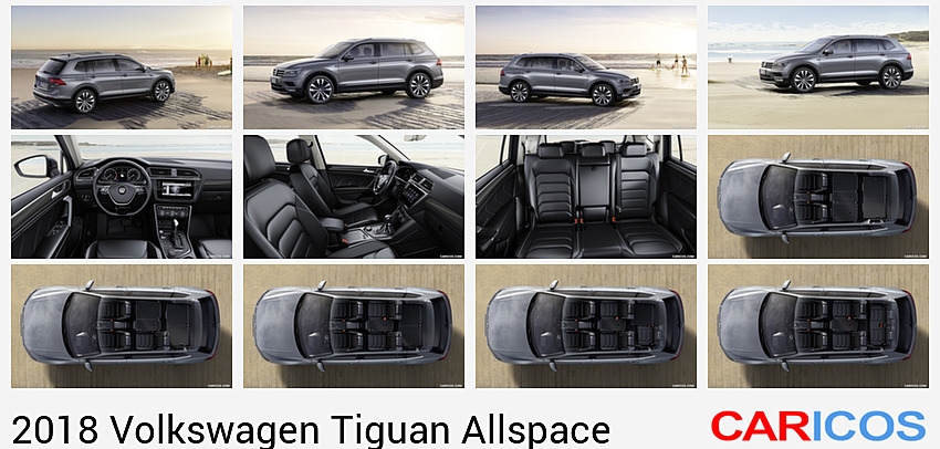 Volkswagen Tiguan Allspace SUV 2018 in-depth review