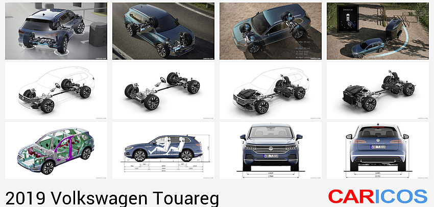 Volkswagen Touareg | 2019MY | Drivetrain