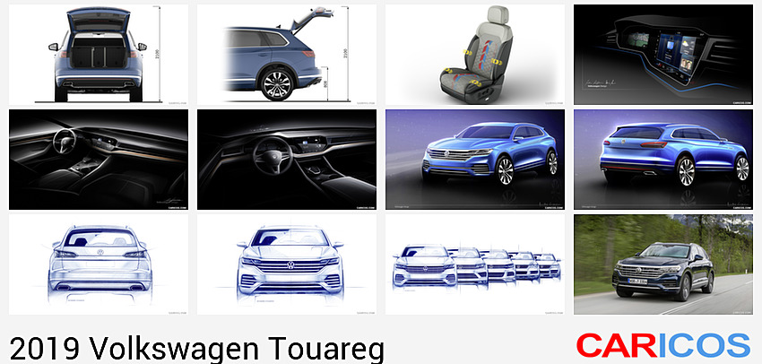 Volkswagen Touareg | 2019MY | Dimensions