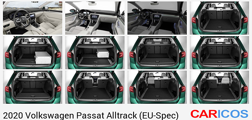 Volkswagen Passat Alltrack (EU-Spec) | 2020MY | Interior