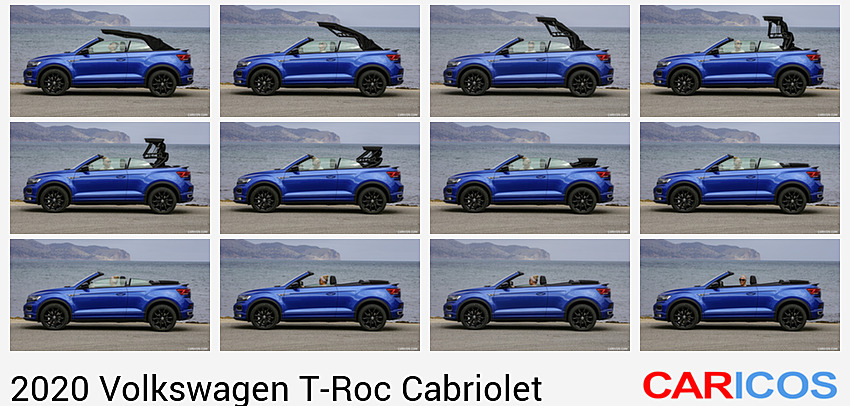 Volkswagen T-Roc Cabriolet | 2020MY | Side
