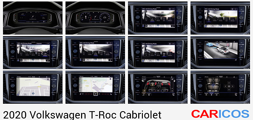 Volkswagen T-Roc Cabriolet | 2020MY | Digital Instrument Cluster