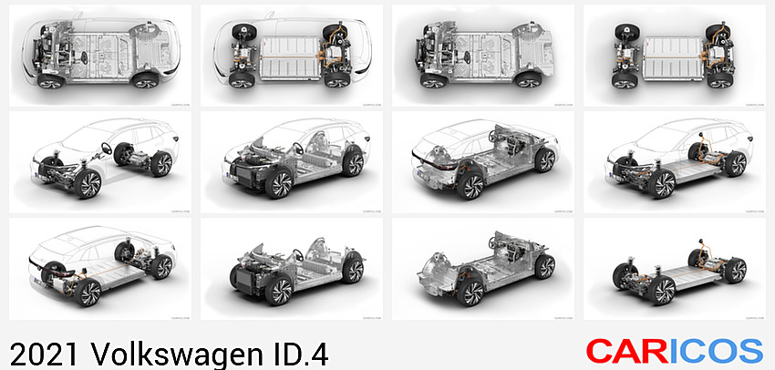 Volkswagen ID.4 | 2021MY | Technology