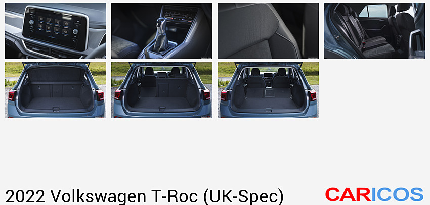 Volkswagen T-Roc (UK-Spec) | 2022MY | Central Console