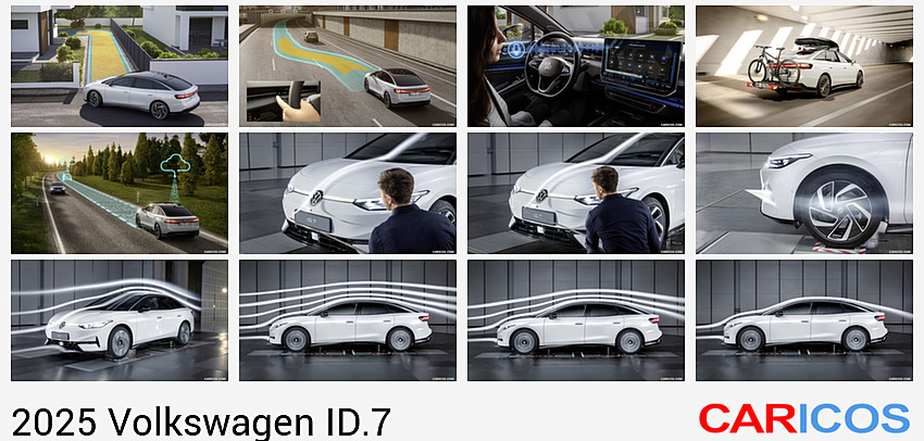 Volkswagen ID.7 | 2025MY | 